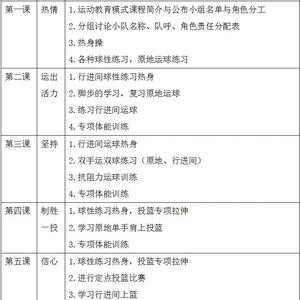  如何快速提升青少年篮球后卫的综合能力：策略与技巧